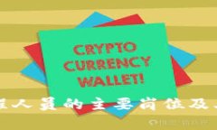 区块链工程人员的主要岗位及其职责详解