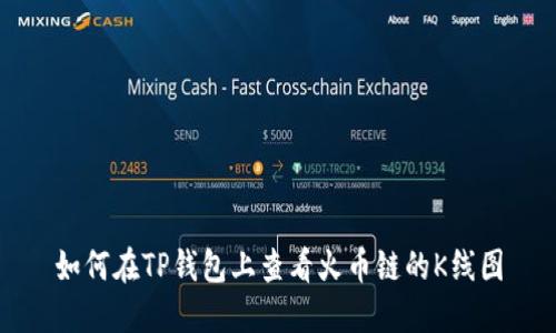 如何在TP钱包上查看火币链的K线图