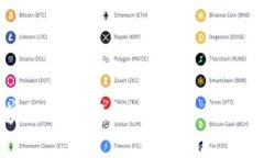 探索区块链商业银行：未来金融的创新代表