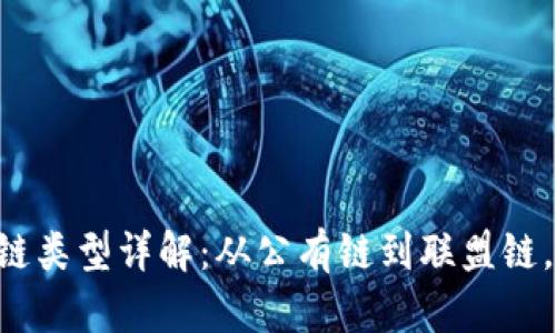 中国区块链类型详解：从公有链到联盟链，一网打尽!