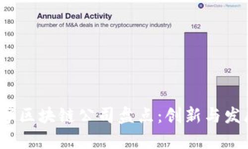 2023年数字区块链公司盘点：创新与发展全景解析