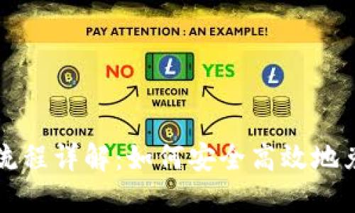 TP钱包兑换流程详解：如何安全高效地兑换数字资产