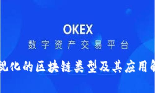 可视化的区块链类型及其应用解析