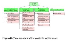 TP密码修改指南：一步步轻松解决您的密码问题