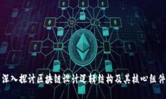 深入探讨区块链设计逻辑结构及其核心组件